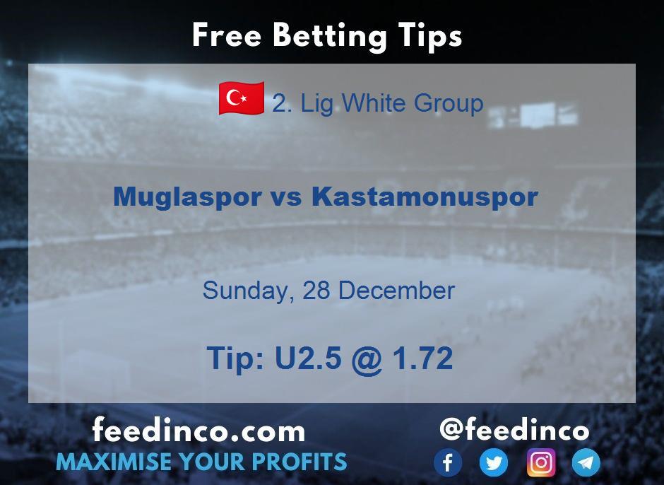 Muglaspor vs Kastamonuspor Prediction