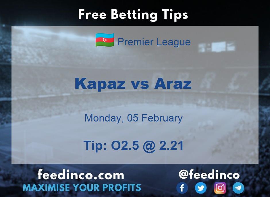 Kapaz vs Araz Prediction