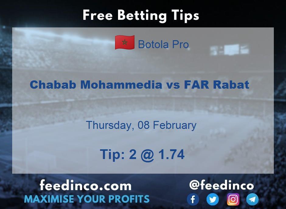 Chabab Mohammedia vs FAR Rabat Prediction