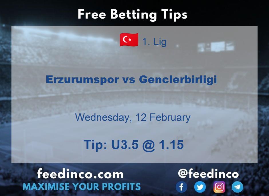 Erzurumspor vs Genclerbirligi Prediction