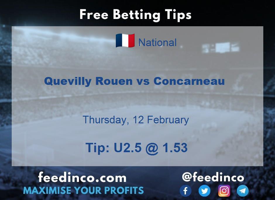 Quevilly Rouen vs Concarneau Prediction