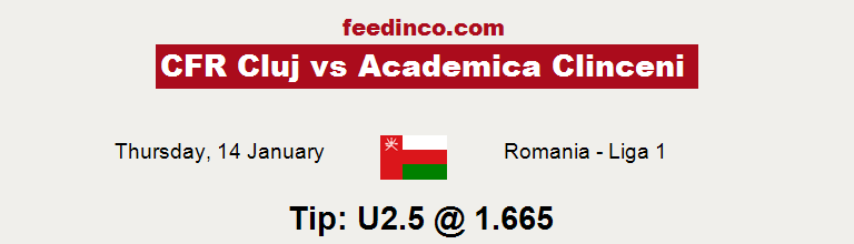 CFR Cluj v Academica Clinceni Prediction CFR Cluj v Academica Clinceni Prediction
