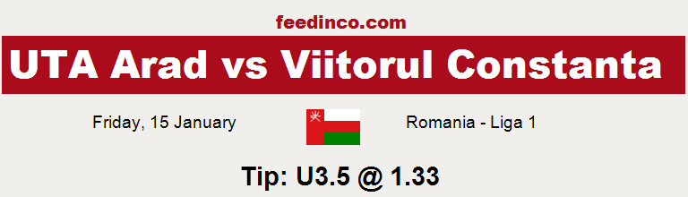 UTA Arad v Viitorul Constanta Prediction UTA Arad v Viitorul Constanta Prediction