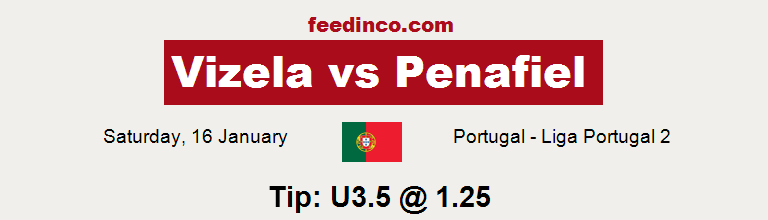 Vizela v Penafiel Prediction Vizela v Penafiel Prediction