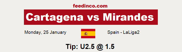 Cartagena v Mirandes Prediction Cartagena v Mirandes Prediction