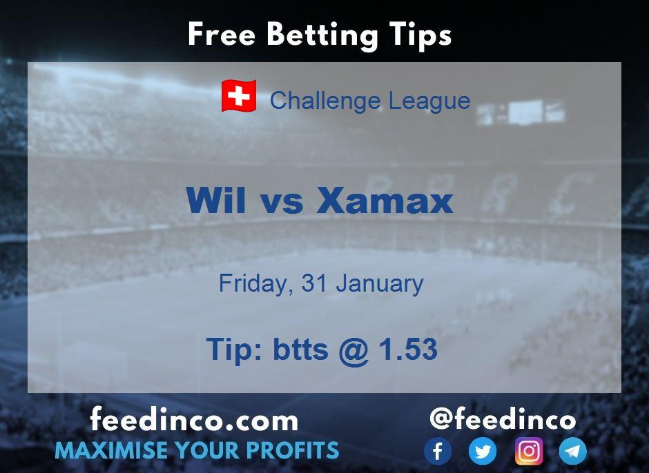 Wil vs Xamax Prediction