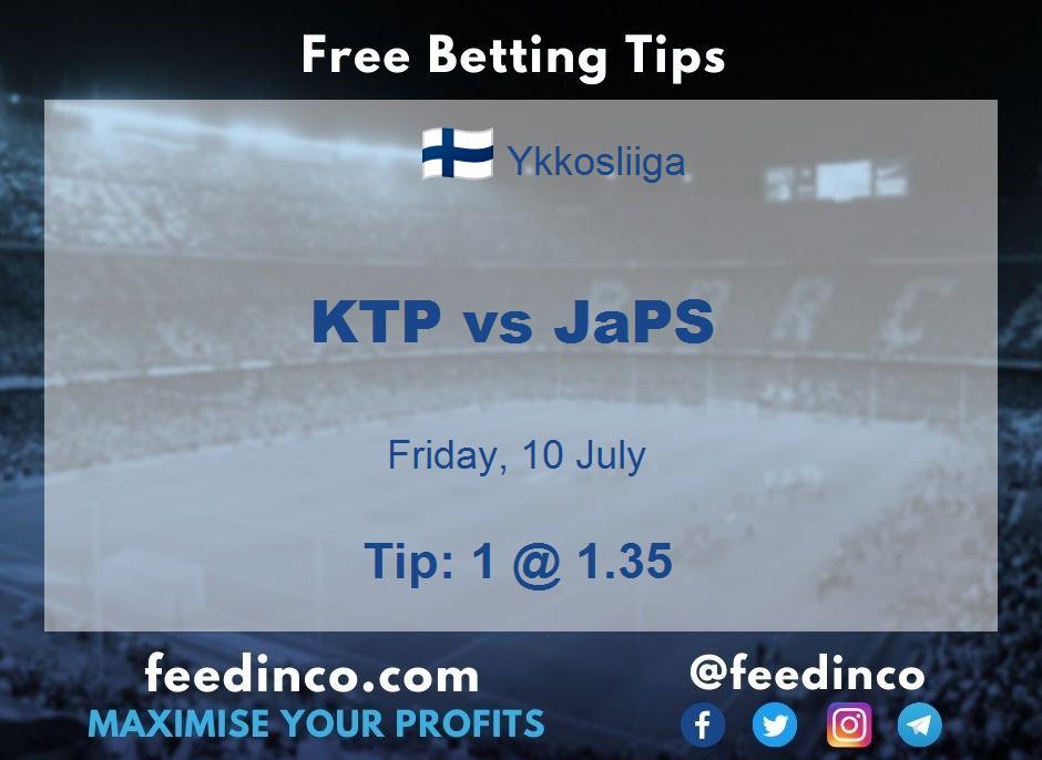 KTP vs JaPS Prediction KTP vs JaPS Prediction