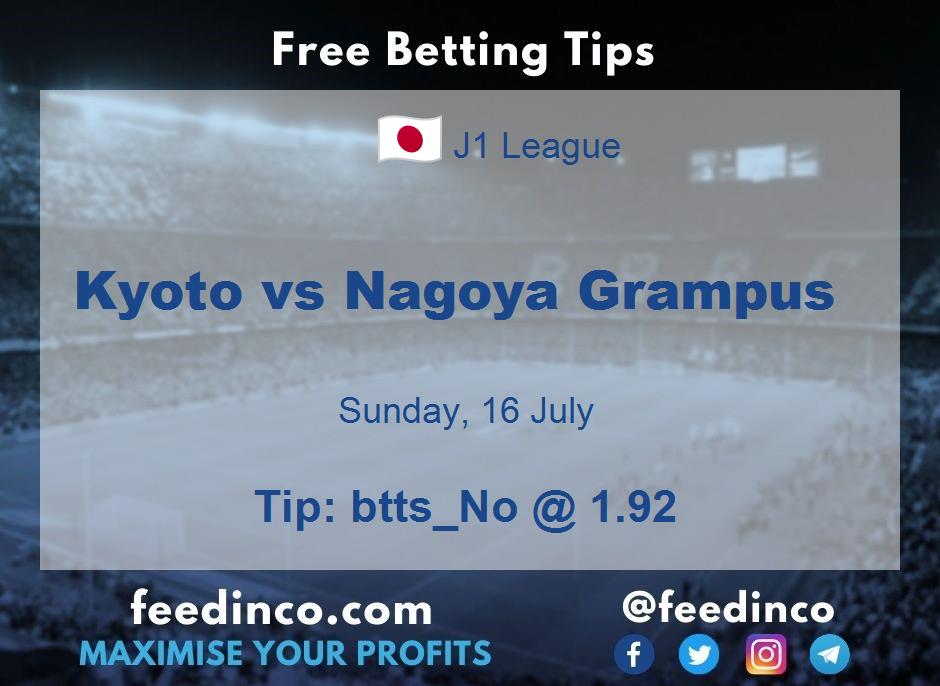 Kyoto vs Nagoya Grampus Prediction