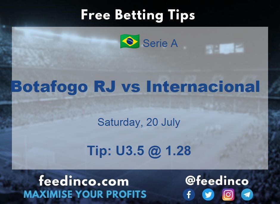 Botafogo RJ vs Internacional Prediction