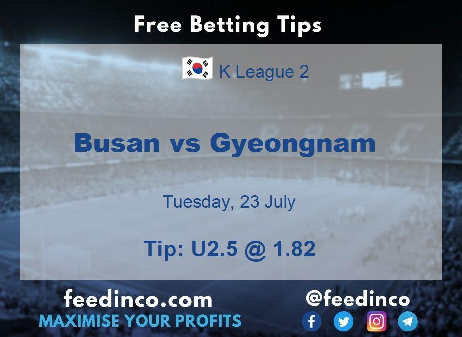 Busan vs Gyeongnam Prediction