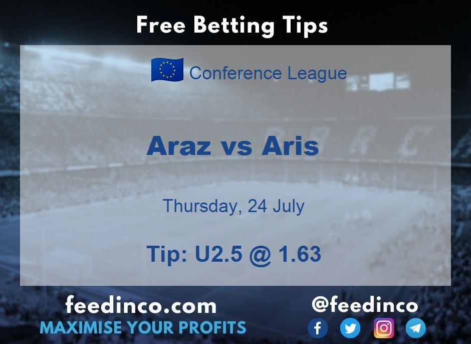 Araz vs Aris Prediction Araz vs Aris Prediction