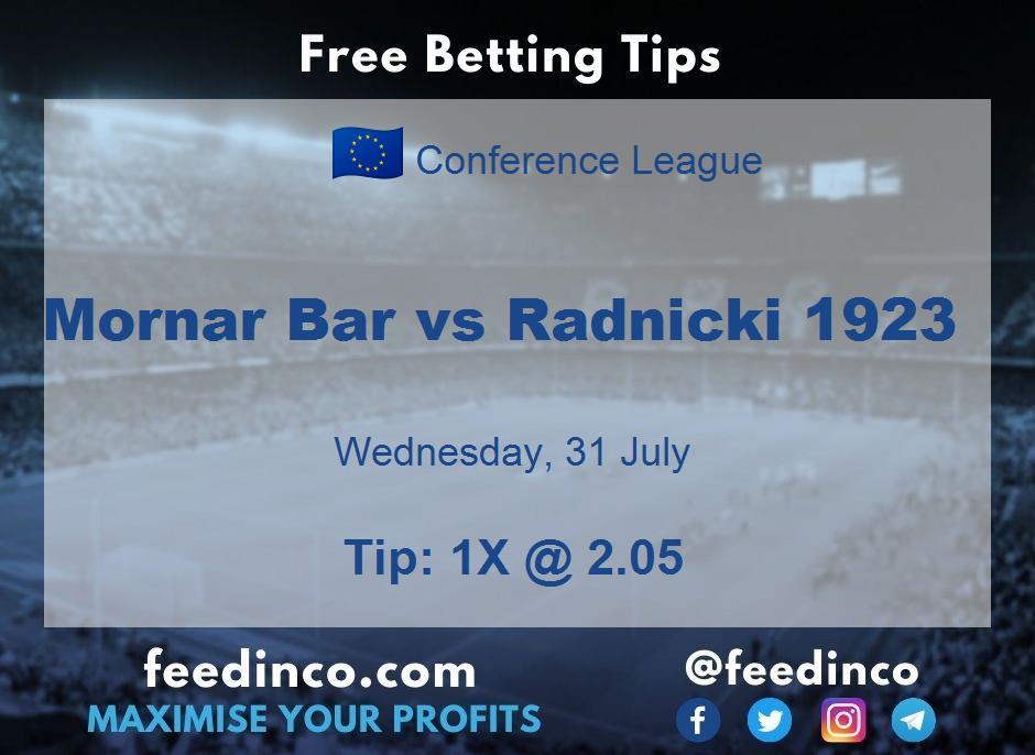 Mornar Bar vs Radnicki 1923 Prediction