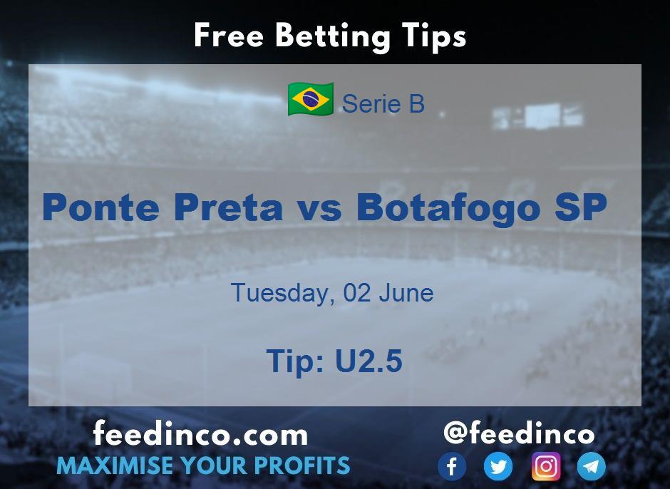 Ponte Preta vs Botafogo SP Prediction Ponte Preta vs Botafogo SP Prediction