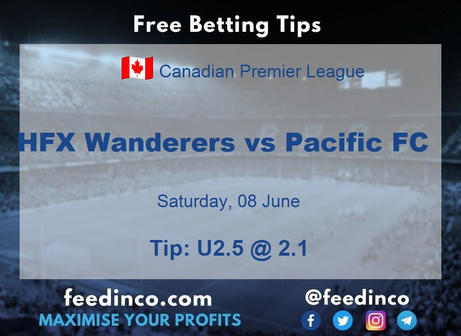 HFX Wanderers vs Pacific FC Prediction