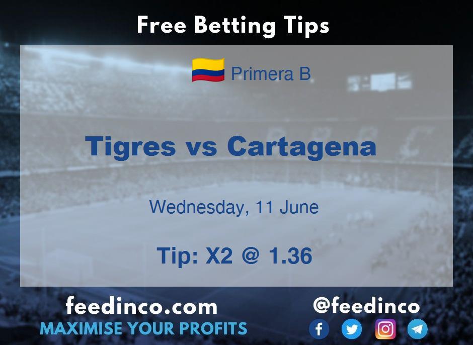Tigres vs Cartagena Prediction Tigres vs Cartagena Prediction
