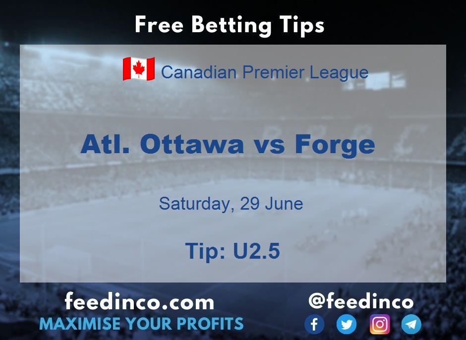 Atl. Ottawa vs Forge Prediction