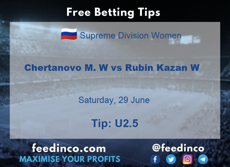 Chertanovo M. W vs Rubin Kazan W Prediction