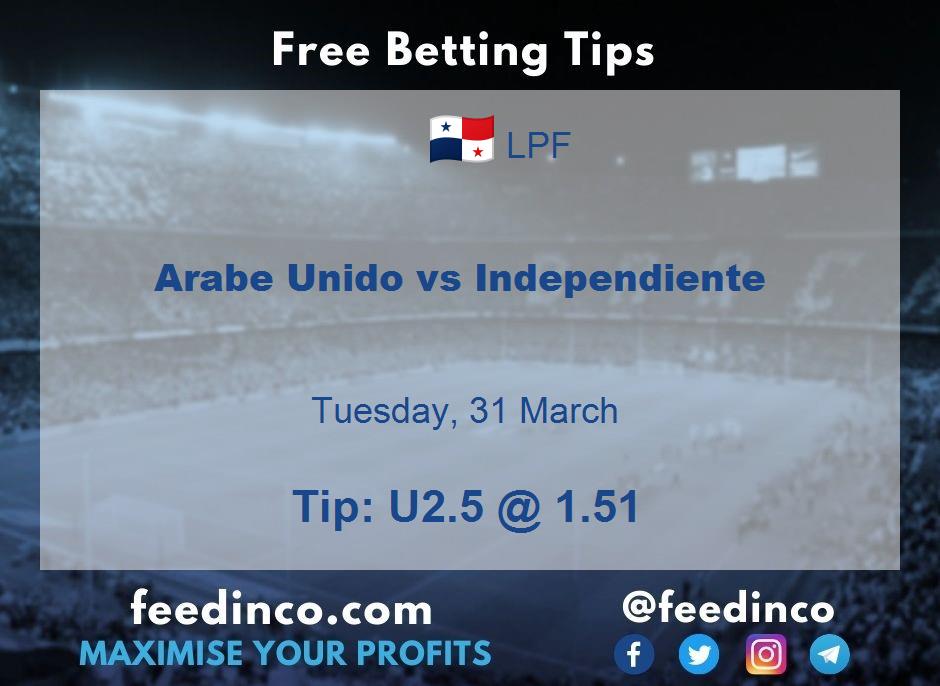 Arabe Unido vs Independiente Prediction Arabe Unido vs Independiente Prediction