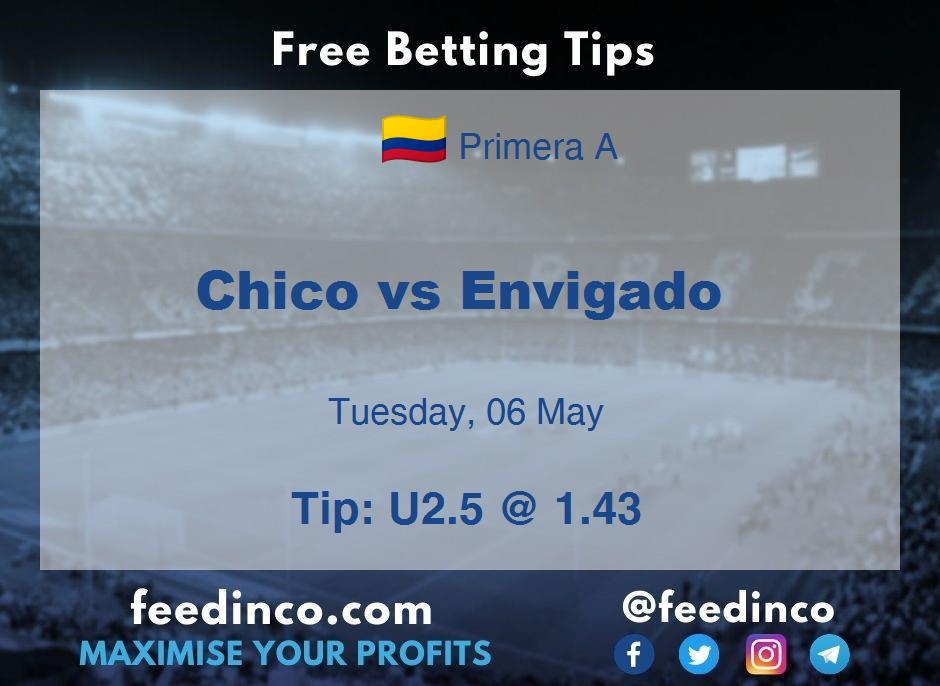 Chico vs Envigado Prediction Chico vs Envigado Prediction
