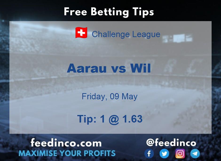 Aarau vs Wil Prediction Aarau vs Wil Prediction