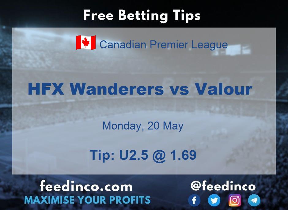 HFX Wanderers vs Valour Prediction