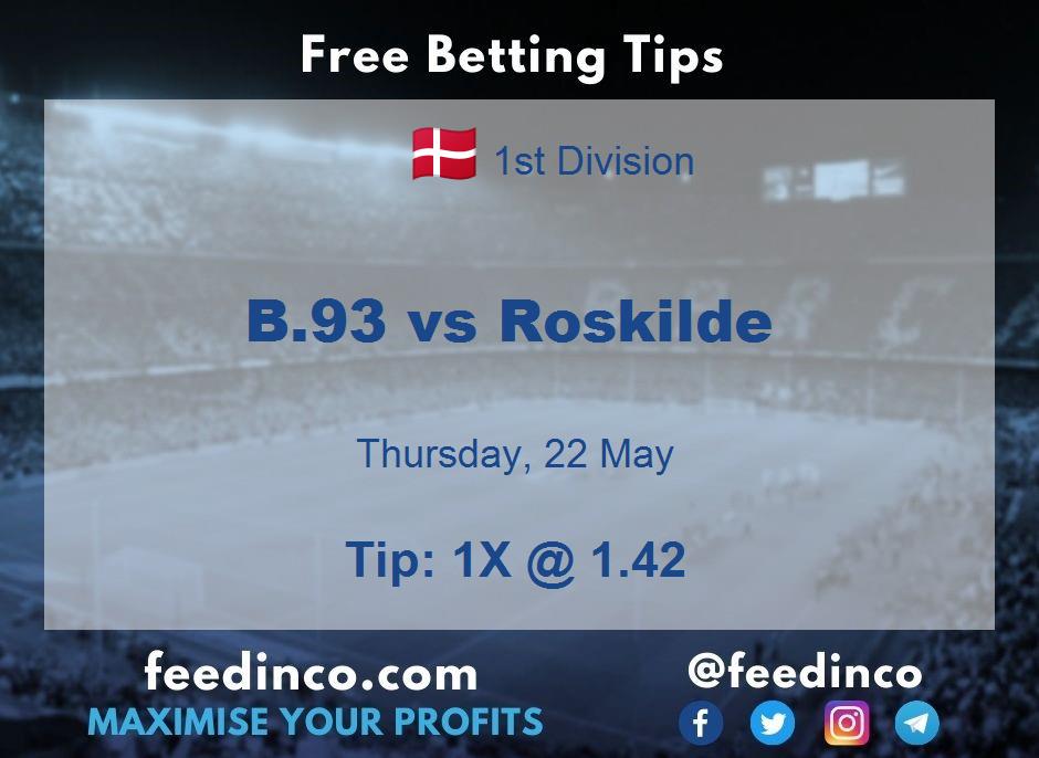 B.93 vs Roskilde Prediction B.93 vs Roskilde Prediction
