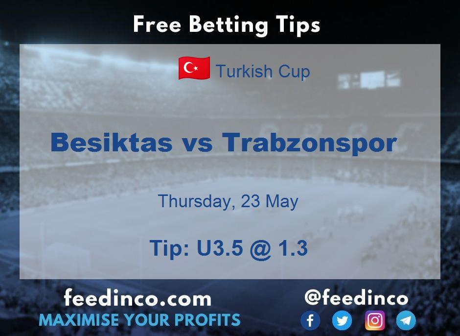 Besiktas vs Trabzonspor Prediction