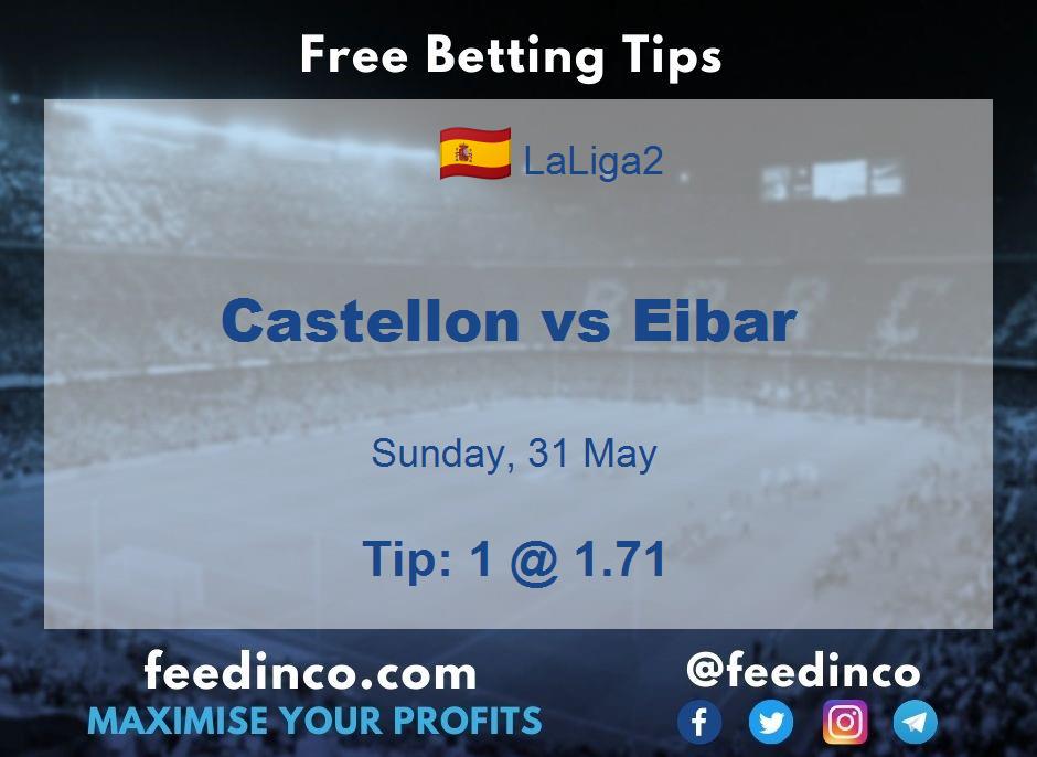 Castellon vs Eibar Prediction Castellon vs Eibar Prediction