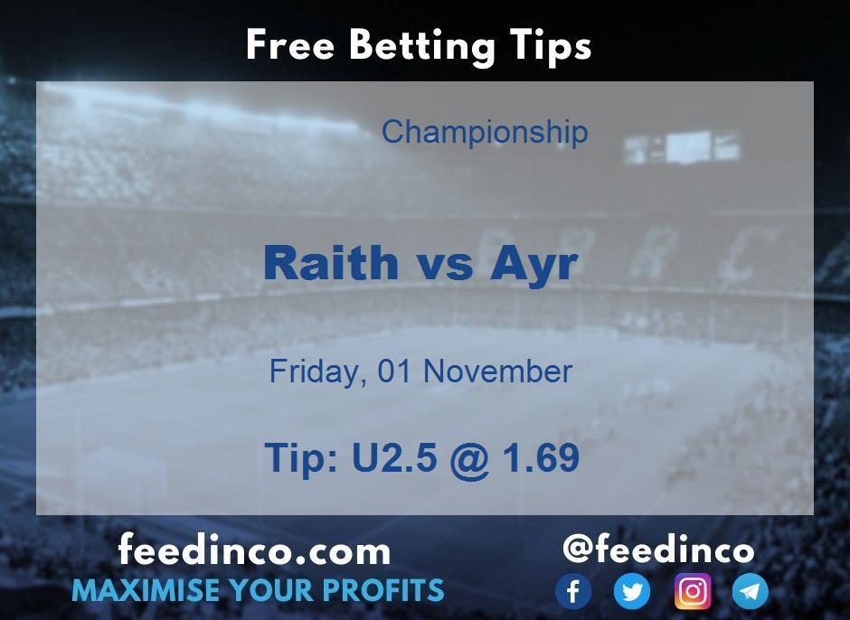 Raith vs Ayr Prediction