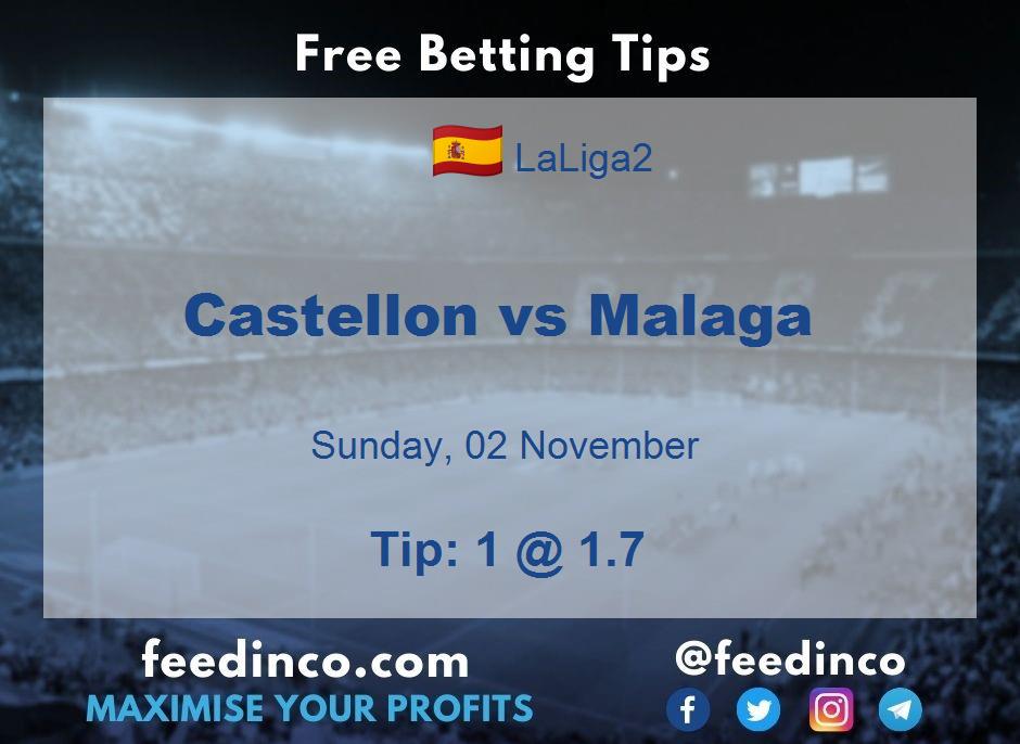Castellon vs Malaga Prediction Castellon vs Malaga Prediction