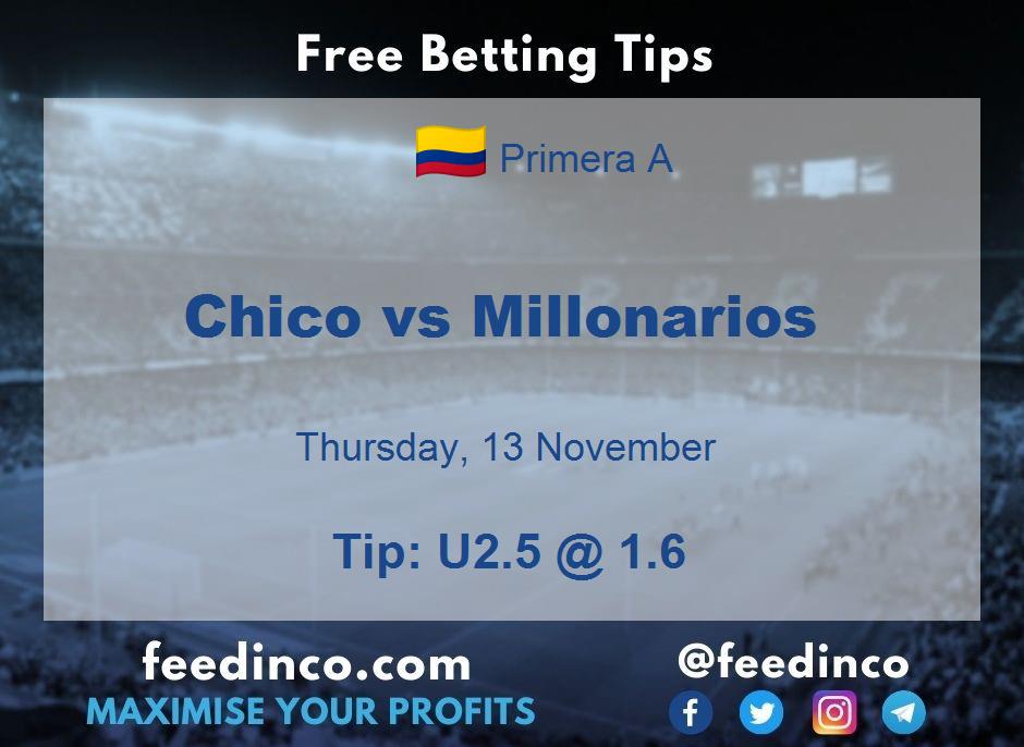 Chico vs Millonarios Prediction