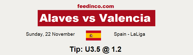 Alaves v Valencia Prediction Alaves v Valencia Prediction