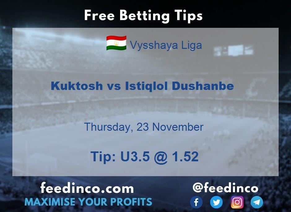 Kuktosh vs Istiqlol Dushanbe Prediction Kuktosh vs Istiqlol Dushanbe Prediction