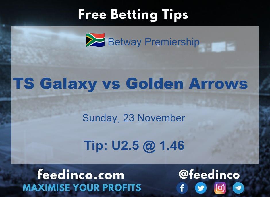TS Galaxy vs Golden Arrows Prediction