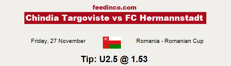 Chindia Targoviste v FC Hermannstadt Prediction Chindia Targoviste v FC Hermannstadt Prediction
