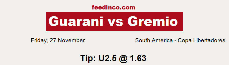 Guarani v Gremio Prediction Guarani v Gremio Prediction