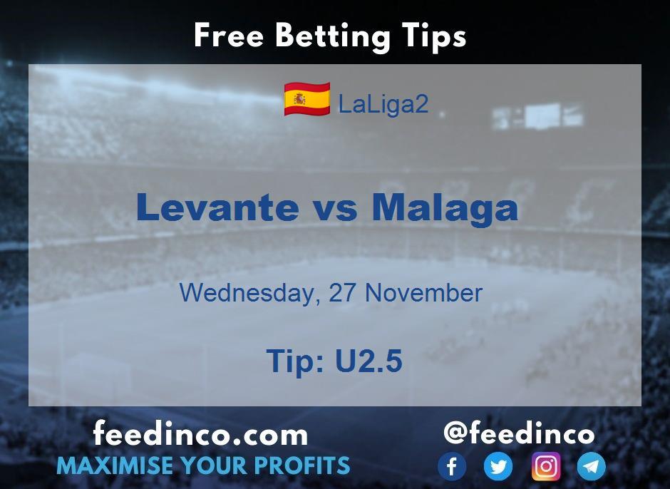 Levante vs Malaga Prediction