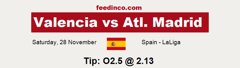 Valencia v Atl. Madrid Prediction Valencia v Atl. Madrid Prediction