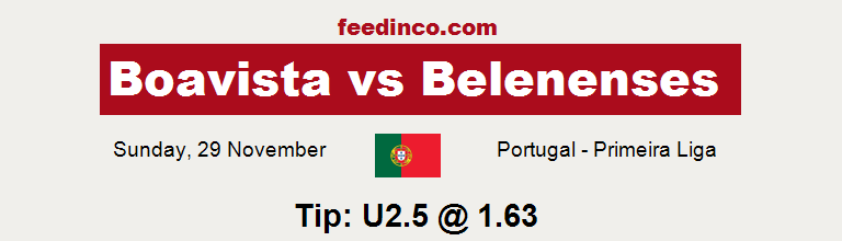 Boavista v Belenenses Prediction Boavista v Belenenses Prediction