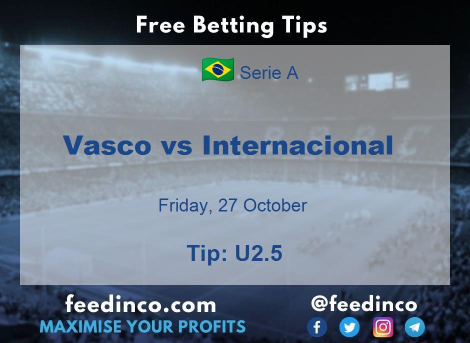 Vasco vs Internacional Prediction