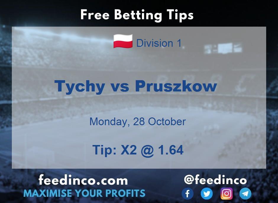 Tychy vs Pruszkow Prediction