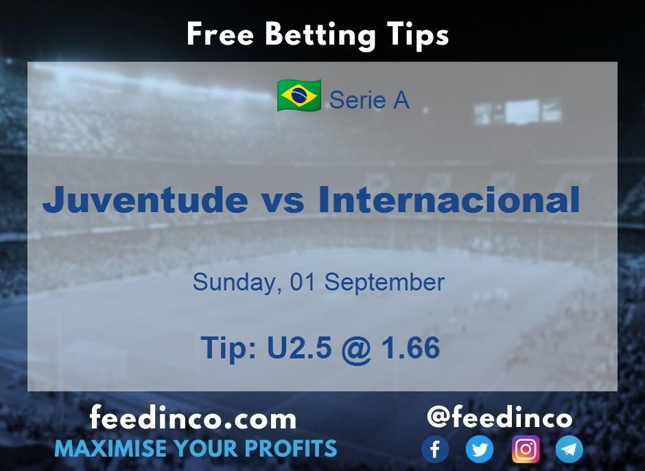 Juventude vs Internacional Prediction