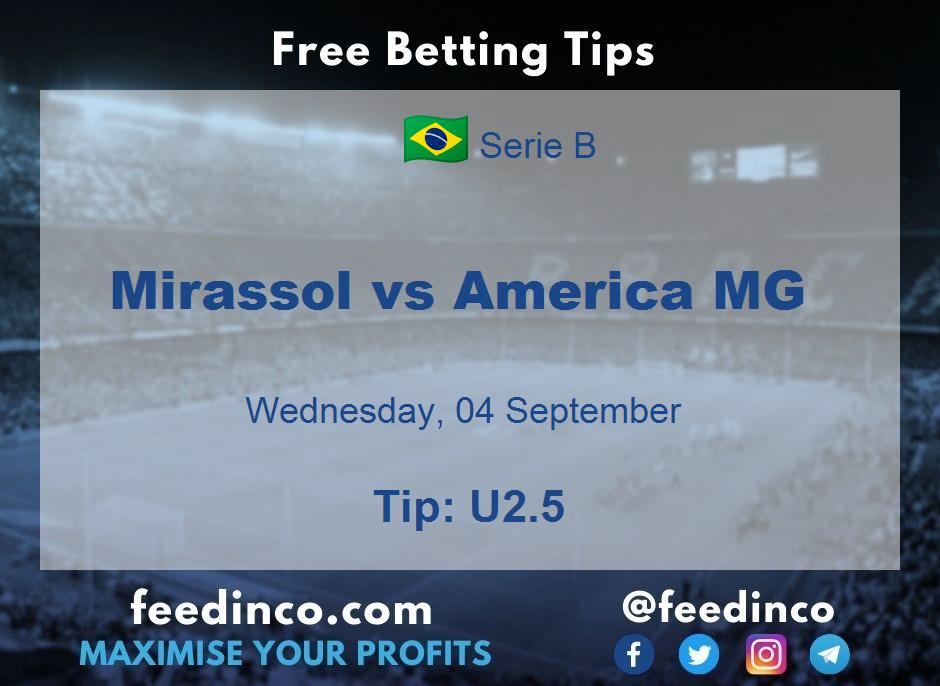 Mirassol vs America MG Prediction