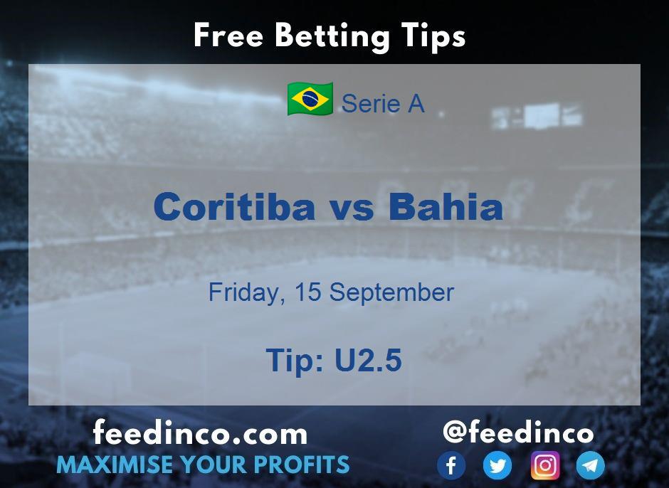 Coritiba vs Bahia Prediction