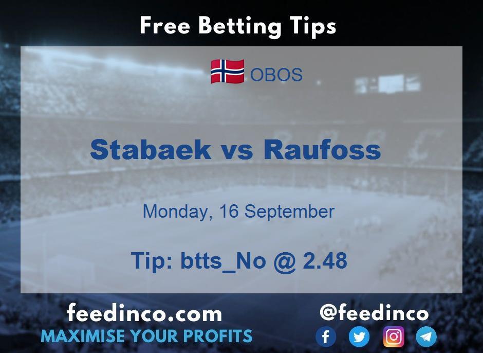 Stabaek vs Raufoss Prediction