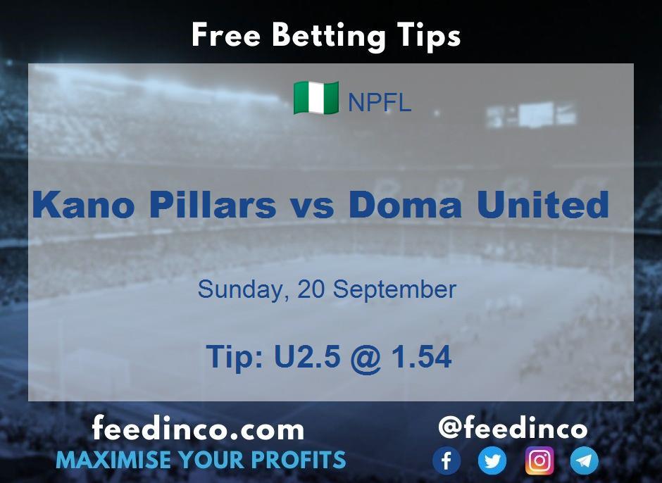 Kano Pillars vs Doma United Prediction