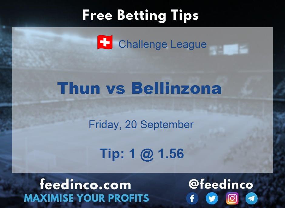 Thun vs Bellinzona Prediction