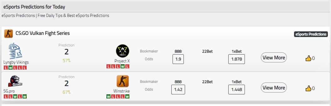 feedinco esports predictions feedinco esports predictions