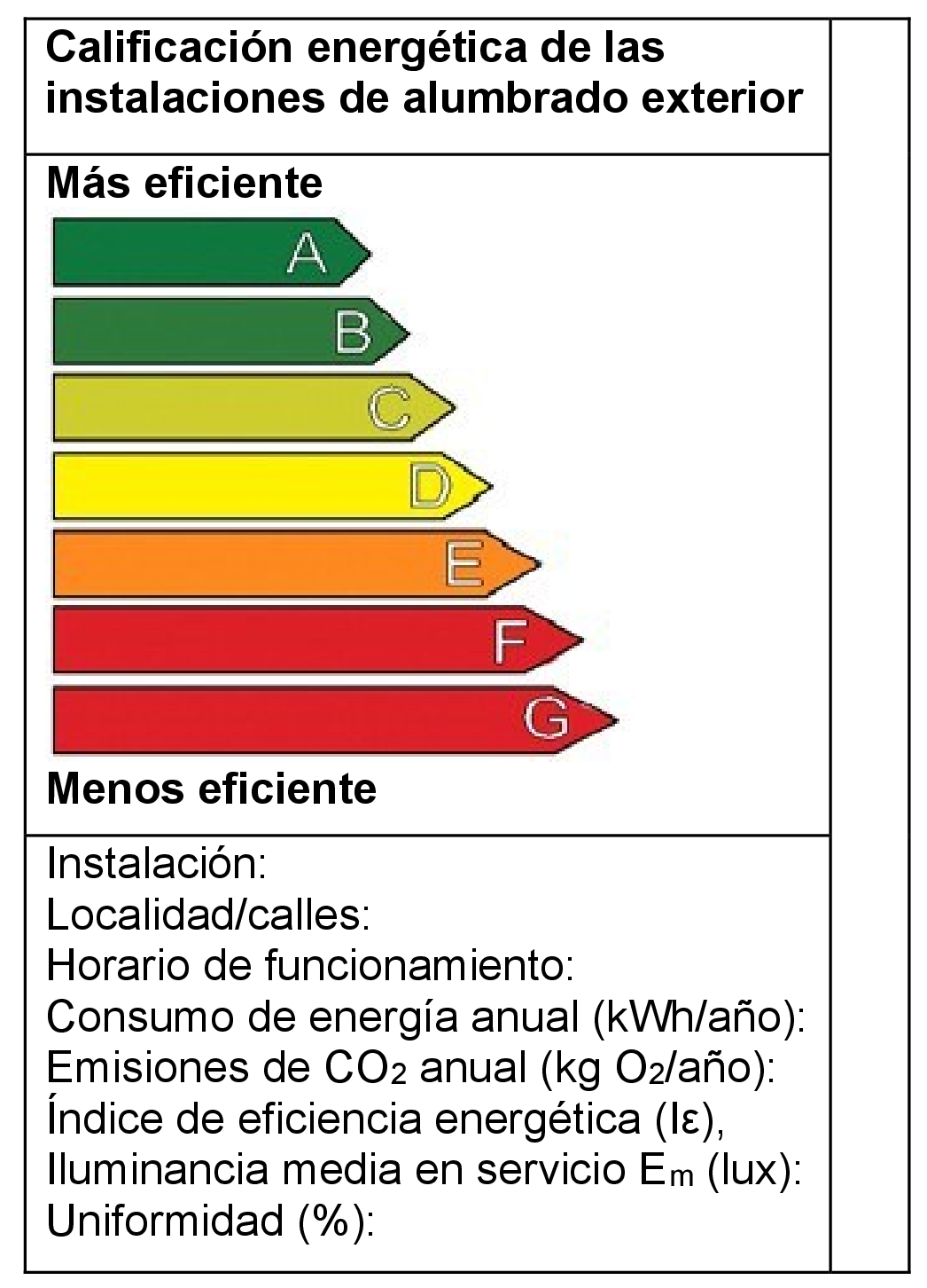 Nueva normativa eficiencia energética: en movilidad urbana