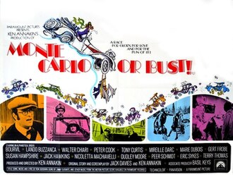 Monte Carlo or Bust
